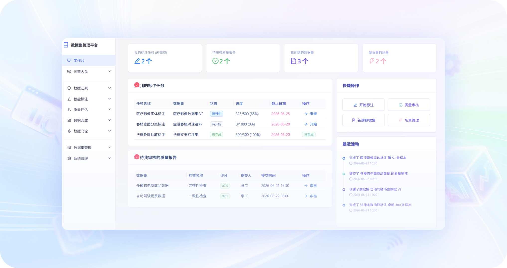 DataForge 平台界面