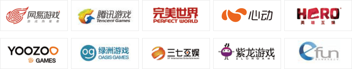 服务客户