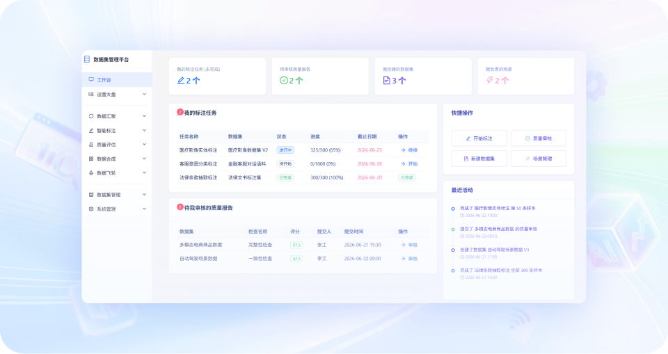 DataForge 平台界面